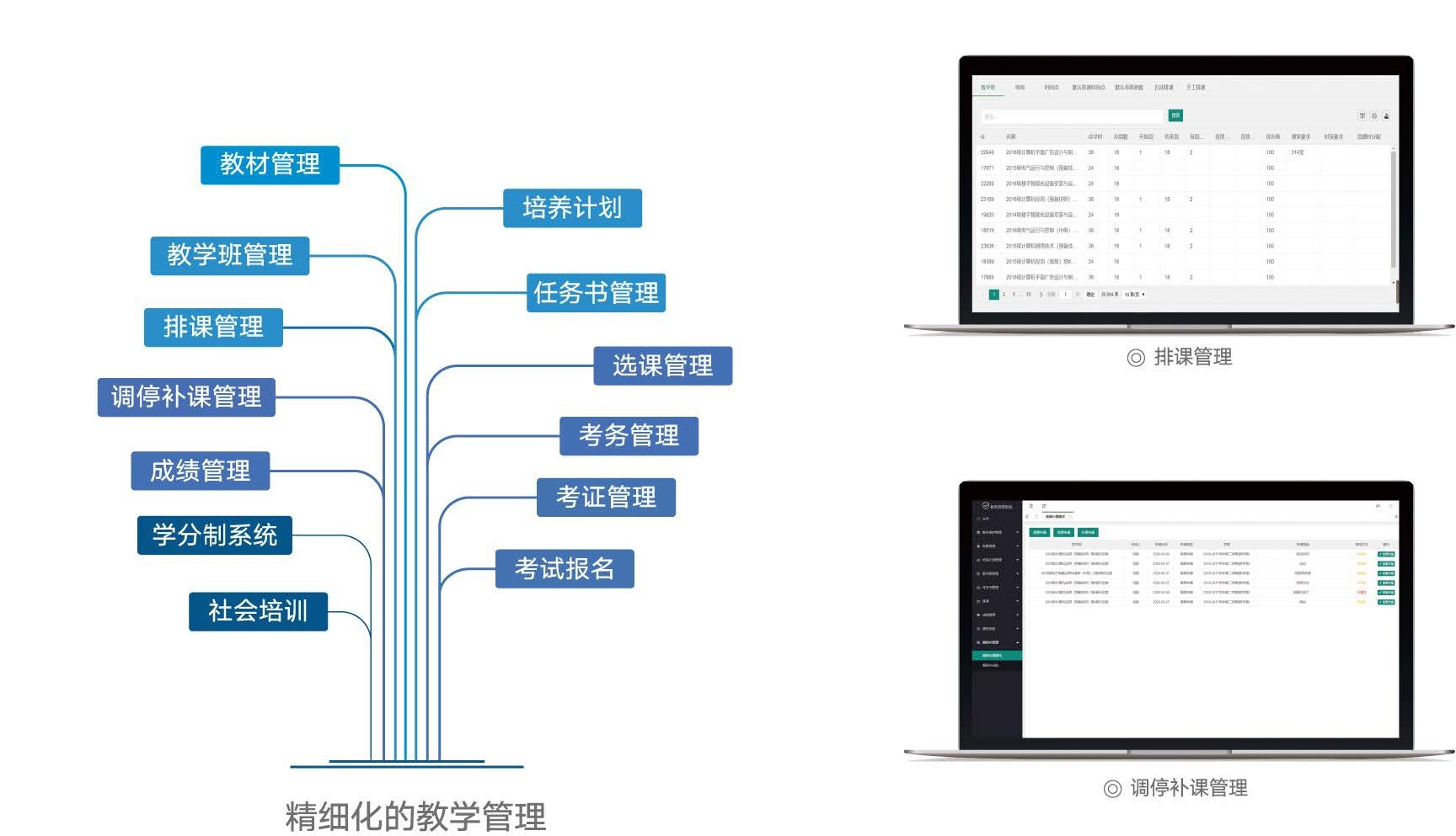 智慧校園教學精細化管理-教學管理系統