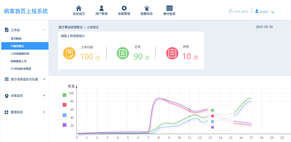 病案首頁上報系統