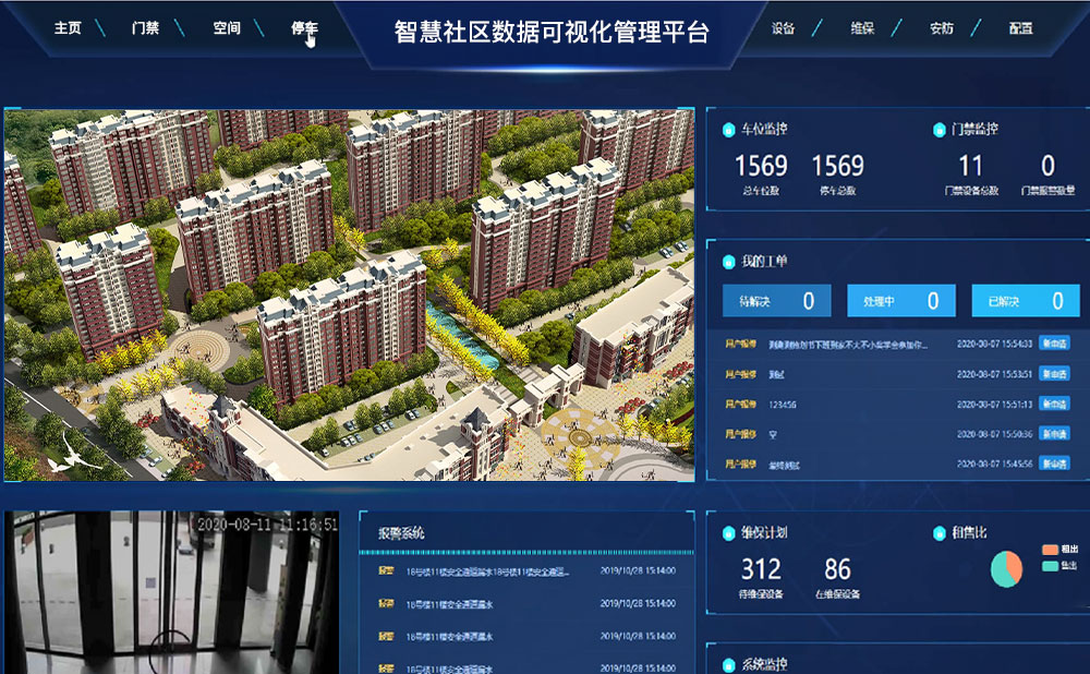 智慧社區數據可視化數據管理