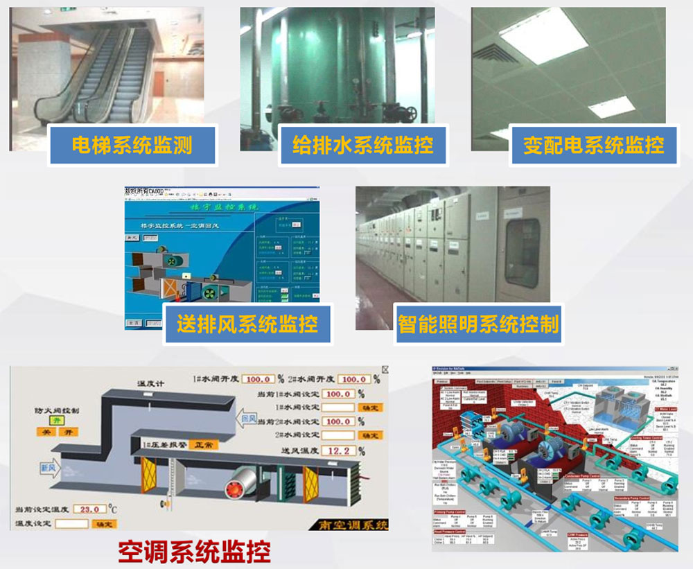 智慧社區樓宇自控系統